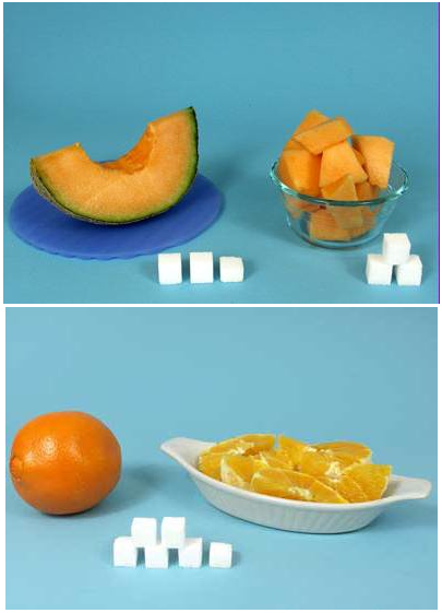 Мандарин 1 банан. Количество сахара в апельсине. Сколько ложек сахара в апельсине. Сахар в фруктах. В апельсине много сахара?.