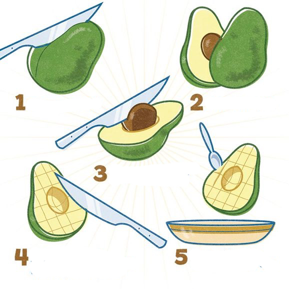 Сколько можно хранить пасту из авокадо
